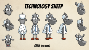 Sheep Character Model Sheet